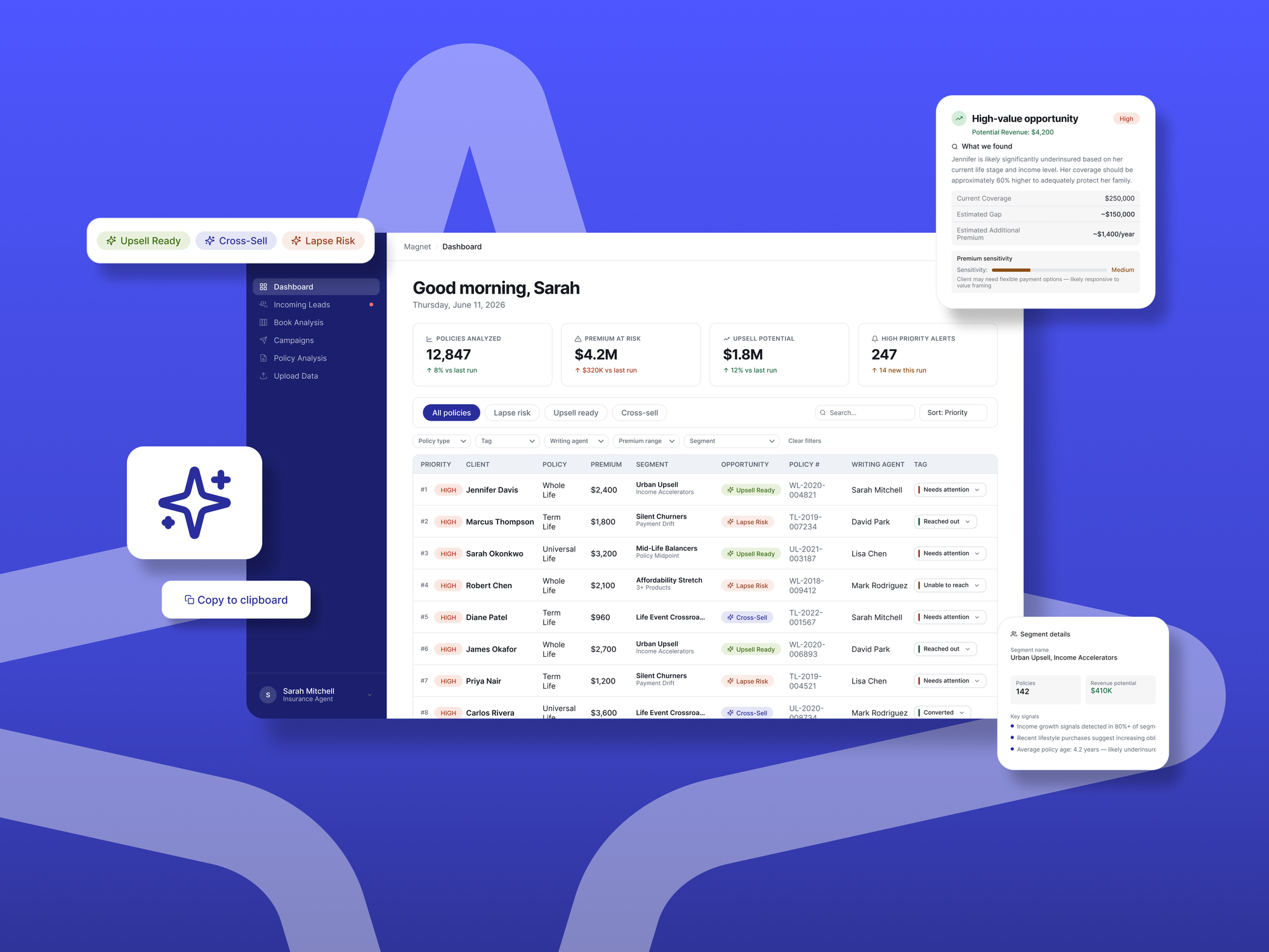 Magnet, the redesigned Atidot platform: an agent dashboard surfacing upsell, cross-sell and lapse-risk opportunities across a book of policies