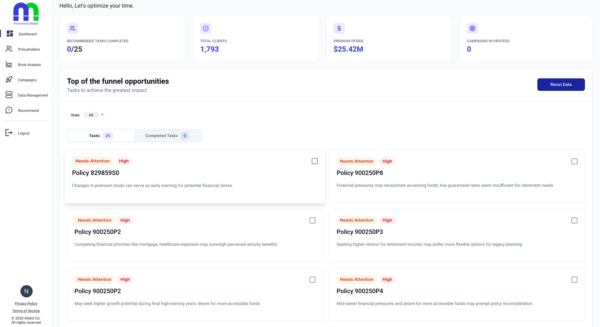 The previous dashboard: four summary tiles above a grid of task cards, each labelled Needs Attention and High