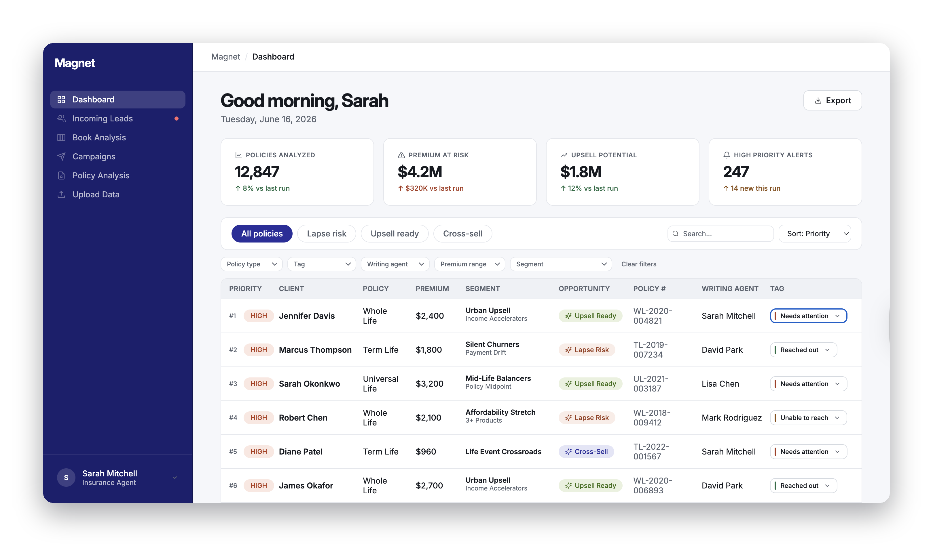 Magnet dashboard — redesigned Atidot platform for insurance agents