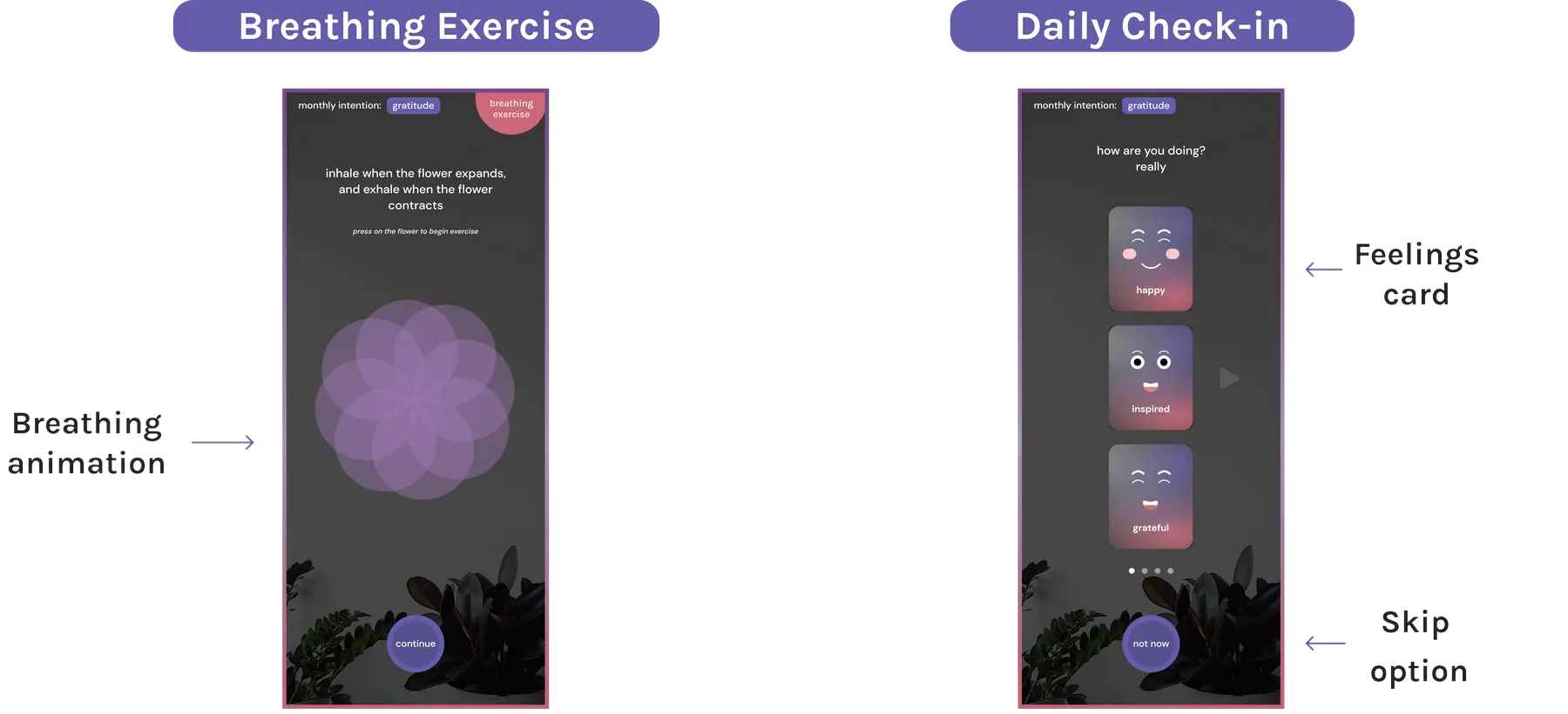 Two annotated mirror screens. The breathing exercise shows a flower that expands and contracts to pace inhales and exhales. The daily check-in asks how are you doing, really, with swipeable feelings cards such as happy, inspired and grateful, and a not now button to skip