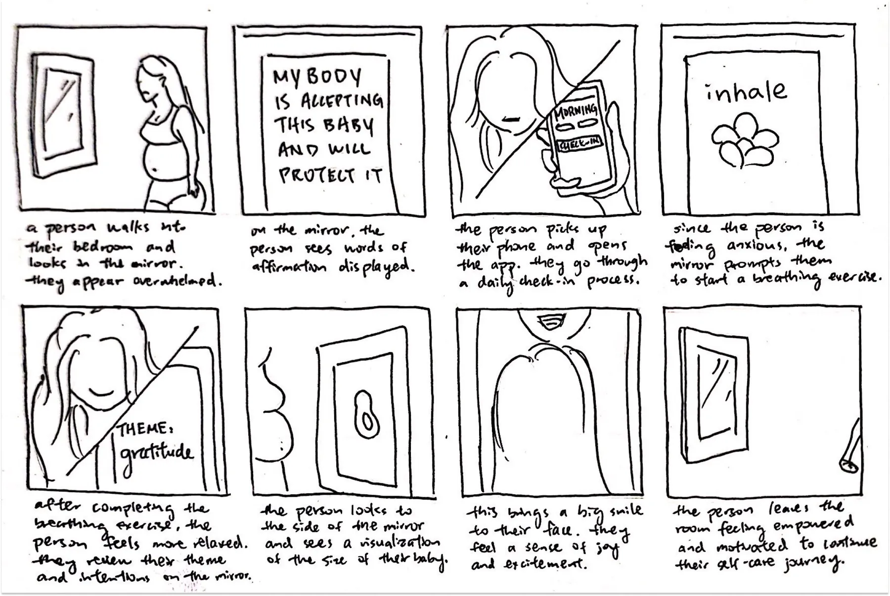 Hand-drawn eight-panel storyboard of a Reflect session: a pregnant woman looks in her bedroom mirror feeling overwhelmed, sees an affirmation, does a daily check-in on her phone, is prompted into a breathing exercise, reviews her monthly theme of gratitude, sees a visualization of her baby's size, smiles, and leaves feeling empowered