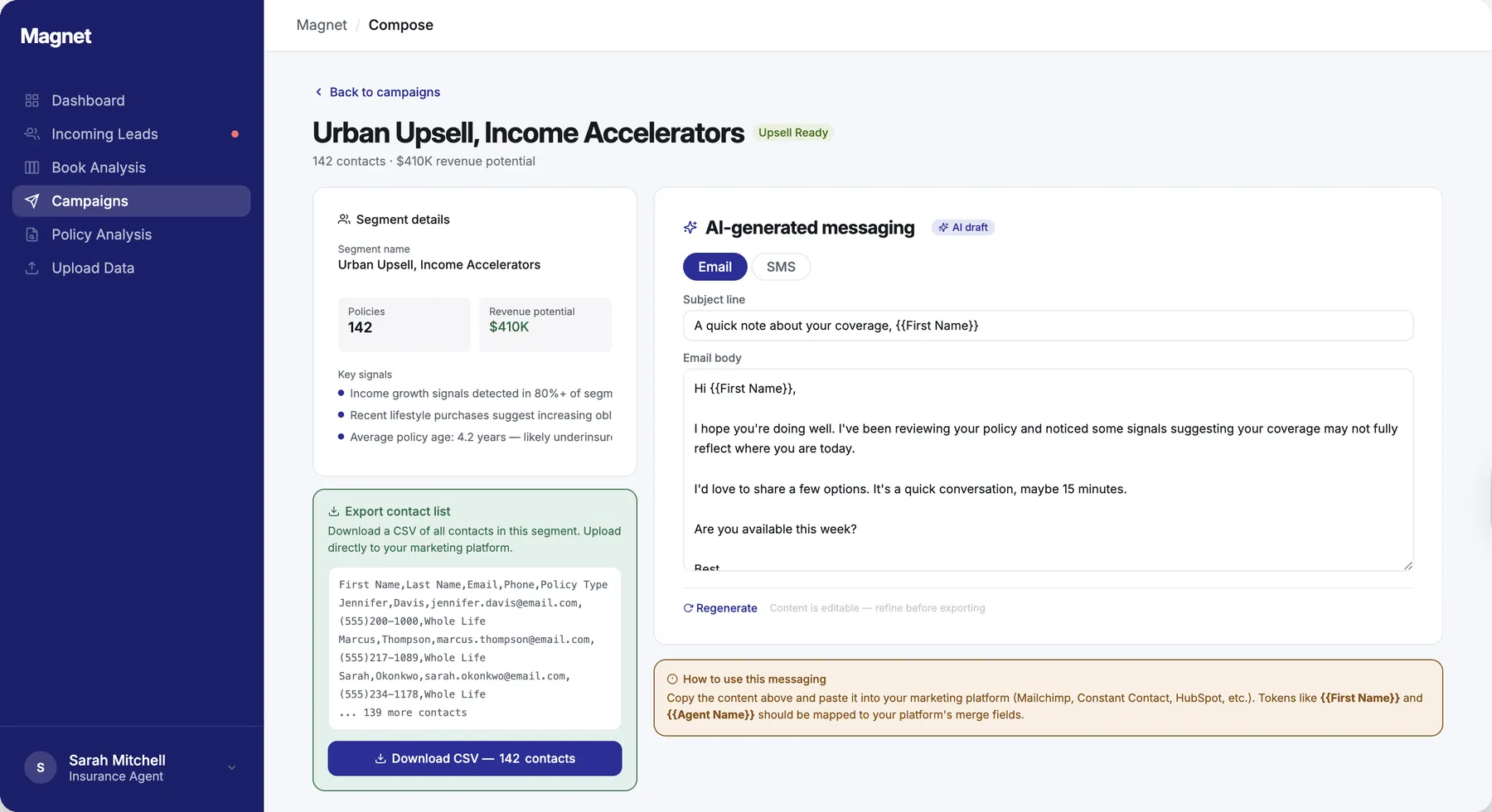 Compose page for an upsell segment of 142 policies: segment details and key signals on the left with a contact list ready to export as CSV, and an AI-drafted email on the right with an SMS tab, editable subject and body, and a regenerate option