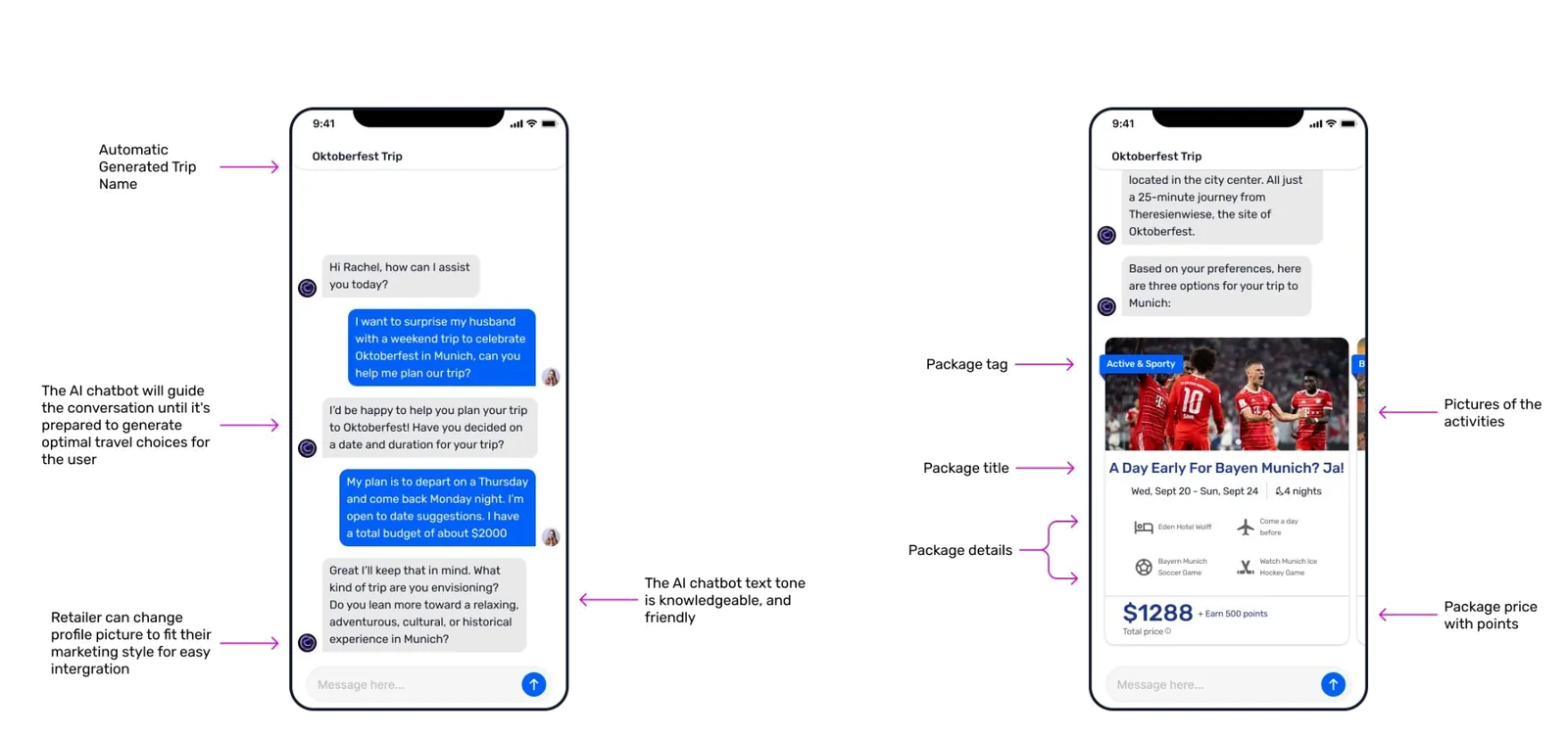 Annotated app screens: the opening conversation and the generated trip packages