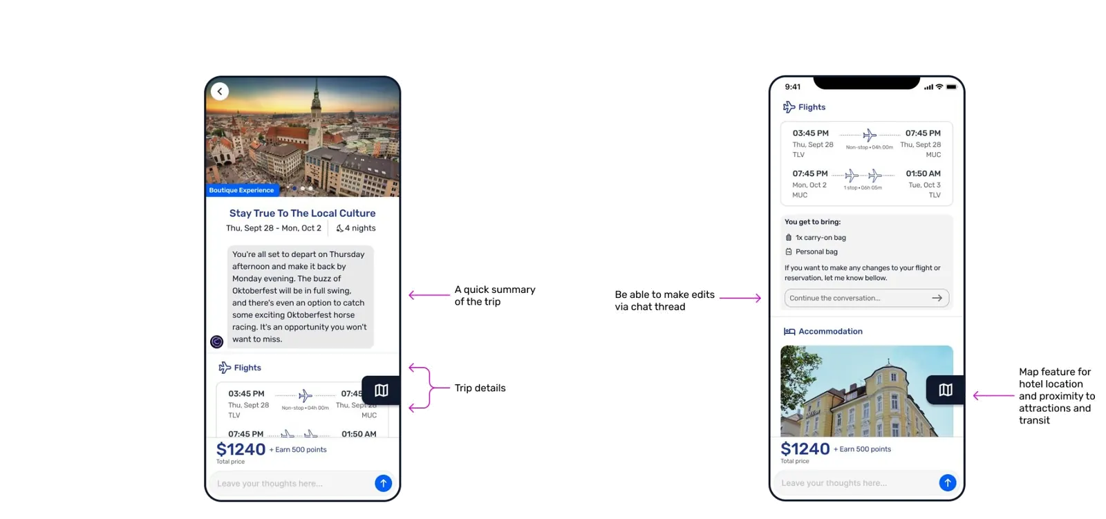 Annotated app screens: the package page with trip summary, flights and edits by chat