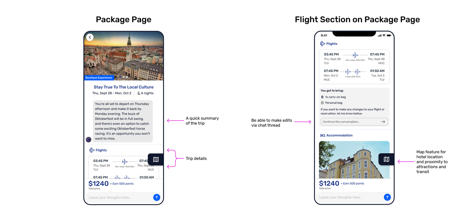 Annotated app screens