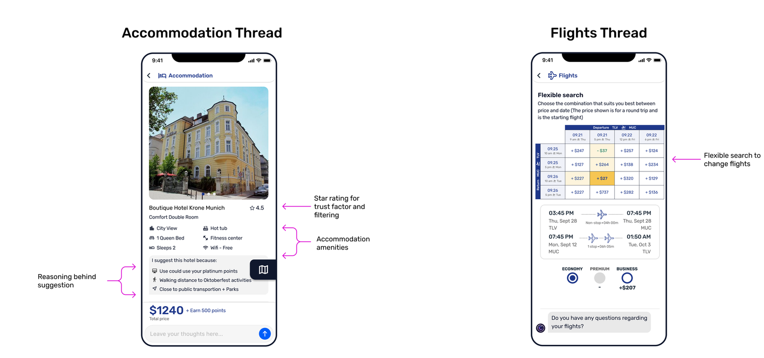 WhatsApp conversation mockups